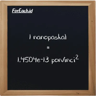1 nanopaskal setara dengan 1.4504e-13 pon/inci<sup>2</sup> (1 nPa setara dengan 1.4504e-13 psi)
