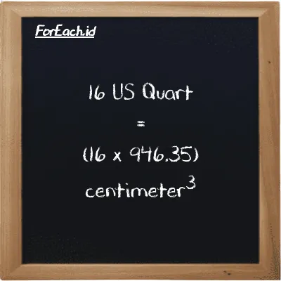 Cara konversi US Quart ke centimeter<sup>3</sup> (qt ke cm<sup>3</sup>): 16 US Quart (qt) setara dengan 16 dikalikan dengan 946.35 centimeter<sup>3</sup> (cm<sup>3</sup>)