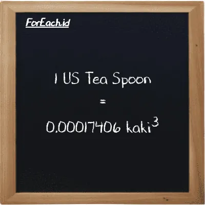 1 US Tea Spoon setara dengan 0.00017406 kaki<sup>3</sup> (1 tsp setara dengan 0.00017406 ft<sup>3</sup>)