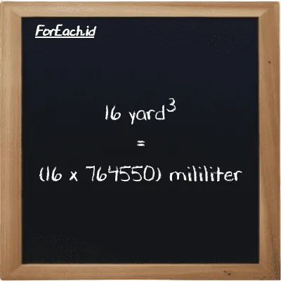 Cara konversi yard<sup>3</sup> ke mililiter (yd<sup>3</sup> ke ml): 16 yard<sup>3</sup> (yd<sup>3</sup>) setara dengan 16 dikalikan dengan 764550 mililiter (ml)
