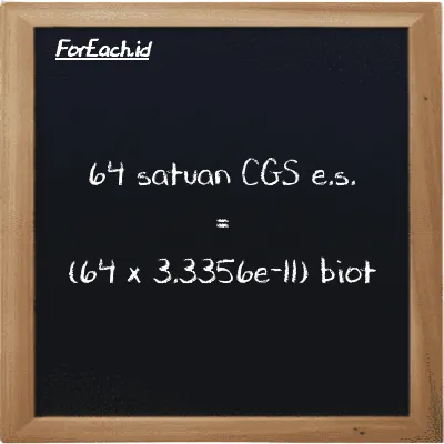 Cara konversi satuan CGS e.s. ke biot (cgs-esu ke Bi): 64 satuan CGS e.s. (cgs-esu) setara dengan 64 dikalikan dengan 3.3356e-11 biot (Bi)