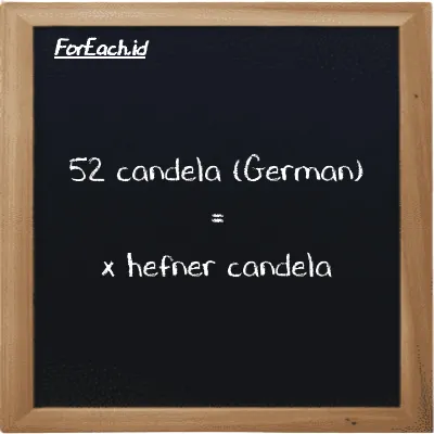 Contoh konversi candela (German) ke hefner candela (ger cd ke HC)