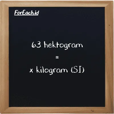 Contoh konversi hektogram ke kilogram (hg ke kg)