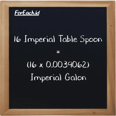 Cara konversi Imperial Table Spoon ke Imperial Galon (imp tbsp ke imp gal): 16 Imperial Table Spoon (imp tbsp) setara dengan 16 dikalikan dengan 0.0039062 Imperial Galon (imp gal)