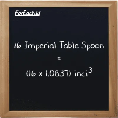 Cara konversi Imperial Table Spoon ke inci<sup>3</sup> (imp tbsp ke in<sup>3</sup>): 16 Imperial Table Spoon (imp tbsp) setara dengan 16 dikalikan dengan 1.0837 inci<sup>3</sup> (in<sup>3</sup>)