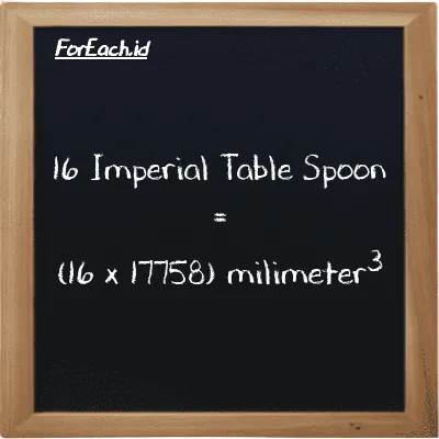 Cara konversi Imperial Table Spoon ke milimeter<sup>3</sup> (imp tbsp ke mm<sup>3</sup>): 16 Imperial Table Spoon (imp tbsp) setara dengan 16 dikalikan dengan 17758 milimeter<sup>3</sup> (mm<sup>3</sup>)