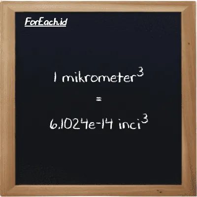 1 mikrometer<sup>3</sup> setara dengan 6.1024e-14 inci<sup>3</sup> (1 µm<sup>3</sup> setara dengan 6.1024e-14 in<sup>3</sup>)