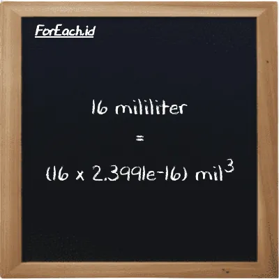Cara konversi mililiter ke mil<sup>3</sup> (ml ke mi<sup>3</sup>): 16 mililiter (ml) setara dengan 16 dikalikan dengan 2.3991e-16 mil<sup>3</sup> (mi<sup>3</sup>)
