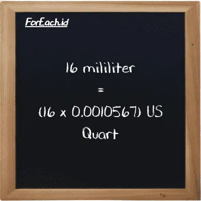 Cara konversi mililiter ke US Quart (ml ke qt): 16 mililiter (ml) setara dengan 16 dikalikan dengan 0.0010567 US Quart (qt)