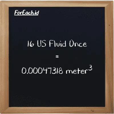16 US Fluid Once setara dengan 0.00047318 meter<sup>3</sup> (16 fl oz setara dengan 0.00047318 m<sup>3</sup>)