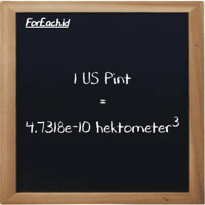 1 US Pint setara dengan 4.7318e-10 hektometer<sup>3</sup> (1 pt setara dengan 4.7318e-10 hm<sup>3</sup>)