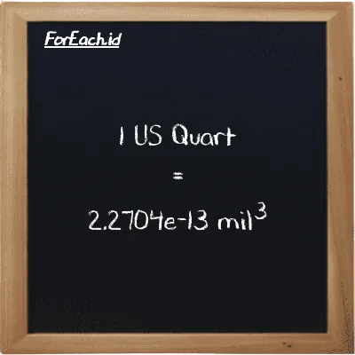 1 US Quart setara dengan 2.2704e-13 mil<sup>3</sup> (1 qt setara dengan 2.2704e-13 mi<sup>3</sup>)