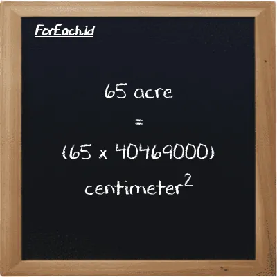 How to convert acre to centimeter<sup>2</sup>: 65 acre (ac) is equivalent to 65 times 40469000 centimeter<sup>2</sup> (cm<sup>2</sup>)