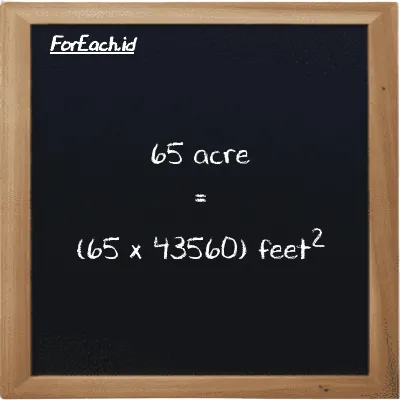 How to convert acre to feet<sup>2</sup>: 65 acre (ac) is equivalent to 65 times 43560 feet<sup>2</sup> (ft<sup>2</sup>)