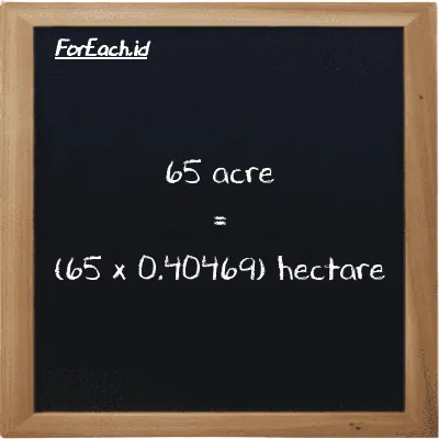 How to convert acre to hectare: 65 acre (ac) is equivalent to 65 times 0.40469 hectare (ha)