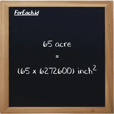 How to convert acre to inch<sup>2</sup>: 65 acre (ac) is equivalent to 65 times 6272600 inch<sup>2</sup> (in<sup>2</sup>)