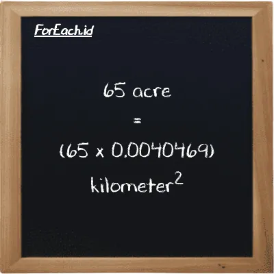 How to convert acre to kilometer<sup>2</sup>: 65 acre (ac) is equivalent to 65 times 0.0040469 kilometer<sup>2</sup> (km<sup>2</sup>)