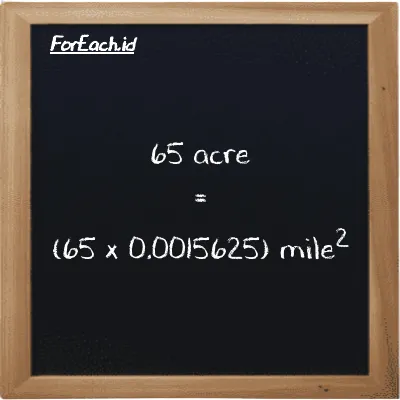 How to convert acre to mile<sup>2</sup>: 65 acre (ac) is equivalent to 65 times 0.0015625 mile<sup>2</sup> (mi<sup>2</sup>)