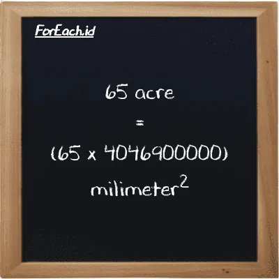 How to convert acre to millimeter<sup>2</sup>: 65 acre (ac) is equivalent to 65 times 4046900000 millimeter<sup>2</sup> (mm<sup>2</sup>)
