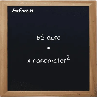 Example acre to nanometer<sup>2</sup> conversion (65 ac to nm<sup>2</sup>)