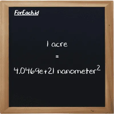 1 acre is equivalent to 4.0469e+21 nanometer<sup>2</sup> (1 ac is equivalent to 4.0469e+21 nm<sup>2</sup>)