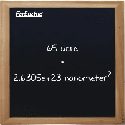 65 acre is equivalent to 2.6305e+23 nanometer<sup>2</sup> (65 ac is equivalent to 2.6305e+23 nm<sup>2</sup>)
