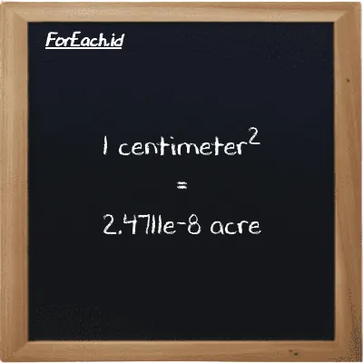 1 centimeter<sup>2</sup> is equivalent to 2.4711e-8 acre (1 cm<sup>2</sup> is equivalent to 2.4711e-8 ac)