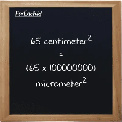 How to convert centimeter<sup>2</sup> to micrometer<sup>2</sup>: 65 centimeter<sup>2</sup> (cm<sup>2</sup>) is equivalent to 65 times 100000000 micrometer<sup>2</sup> (µm<sup>2</sup>)