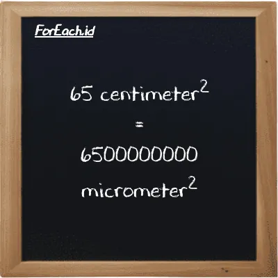 65 centimeter<sup>2</sup> is equivalent to 6500000000 micrometer<sup>2</sup> (65 cm<sup>2</sup> is equivalent to 6500000000 µm<sup>2</sup>)