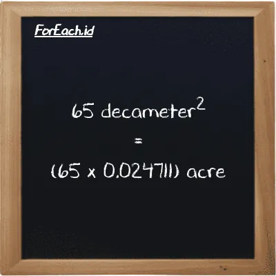 How to convert decameter<sup>2</sup> to acre: 65 decameter<sup>2</sup> (dam<sup>2</sup>) is equivalent to 65 times 0.024711 acre (ac)