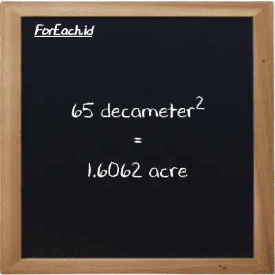 65 decameter<sup>2</sup> is equivalent to 1.6062 acre (65 dam<sup>2</sup> is equivalent to 1.6062 ac)