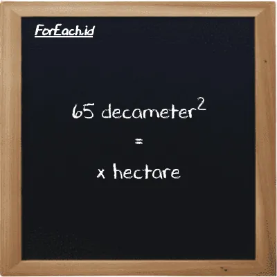 Example decameter<sup>2</sup> to hectare conversion (65 dam<sup>2</sup> to ha)