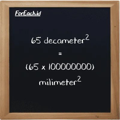 How to convert decameter<sup>2</sup> to millimeter<sup>2</sup>: 65 decameter<sup>2</sup> (dam<sup>2</sup>) is equivalent to 65 times 100000000 millimeter<sup>2</sup> (mm<sup>2</sup>)