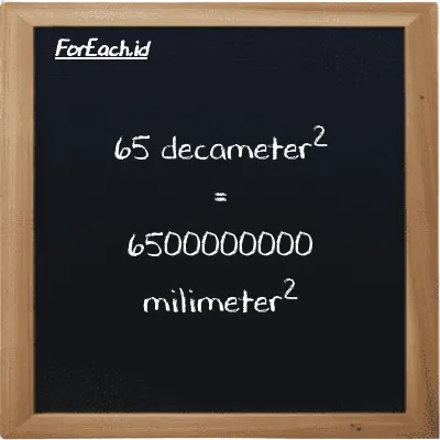 65 decameter<sup>2</sup> is equivalent to 6500000000 millimeter<sup>2</sup> (65 dam<sup>2</sup> is equivalent to 6500000000 mm<sup>2</sup>)