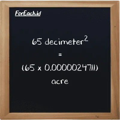 How to convert decimeter<sup>2</sup> to acre: 65 decimeter<sup>2</sup> (dm<sup>2</sup>) is equivalent to 65 times 0.0000024711 acre (ac)