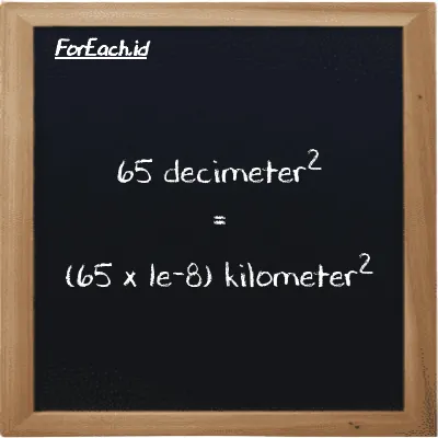 How to convert decimeter<sup>2</sup> to kilometer<sup>2</sup>: 65 decimeter<sup>2</sup> (dm<sup>2</sup>) is equivalent to 65 times 1e-8 kilometer<sup>2</sup> (km<sup>2</sup>)