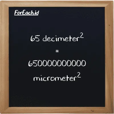 65 decimeter<sup>2</sup> is equivalent to 650000000000 micrometer<sup>2</sup> (65 dm<sup>2</sup> is equivalent to 650000000000 µm<sup>2</sup>)