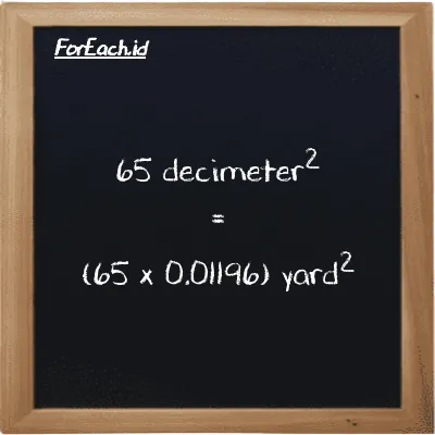 How to convert decimeter<sup>2</sup> to yard<sup>2</sup>: 65 decimeter<sup>2</sup> (dm<sup>2</sup>) is equivalent to 65 times 0.01196 yard<sup>2</sup> (yd<sup>2</sup>)