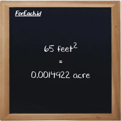 65 feet<sup>2</sup> is equivalent to 0.0014922 acre (65 ft<sup>2</sup> is equivalent to 0.0014922 ac)