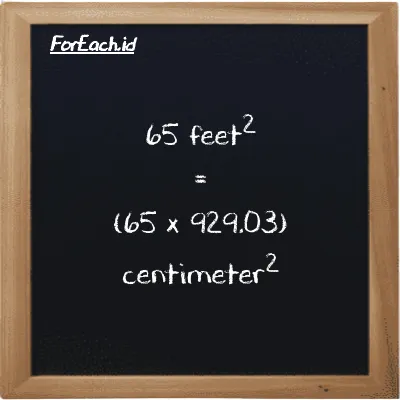 How to convert feet<sup>2</sup> to centimeter<sup>2</sup>: 65 feet<sup>2</sup> (ft<sup>2</sup>) is equivalent to 65 times 929.03 centimeter<sup>2</sup> (cm<sup>2</sup>)