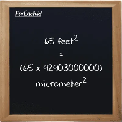 How to convert feet<sup>2</sup> to micrometer<sup>2</sup>: 65 feet<sup>2</sup> (ft<sup>2</sup>) is equivalent to 65 times 92903000000 micrometer<sup>2</sup> (µm<sup>2</sup>)