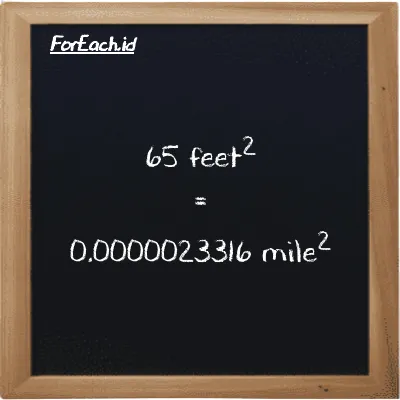 65 feet<sup>2</sup> is equivalent to 0.0000023316 mile<sup>2</sup> (65 ft<sup>2</sup> is equivalent to 0.0000023316 mi<sup>2</sup>)