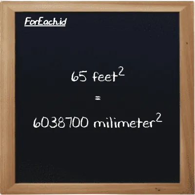 65 feet<sup>2</sup> is equivalent to 6038700 millimeter<sup>2</sup> (65 ft<sup>2</sup> is equivalent to 6038700 mm<sup>2</sup>)
