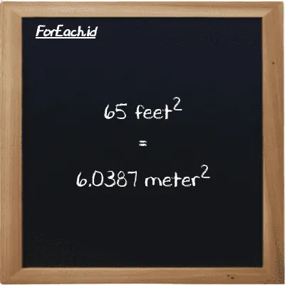 65 feet<sup>2</sup> is equivalent to 6.0387 meter<sup>2</sup> (65 ft<sup>2</sup> is equivalent to 6.0387 m<sup>2</sup>)