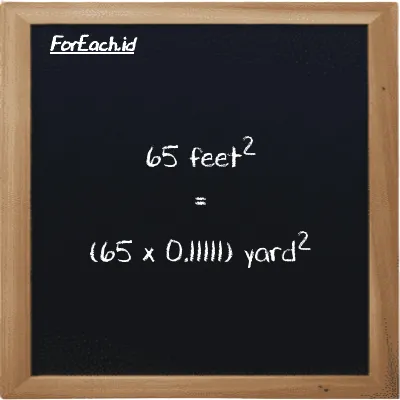 How to convert feet<sup>2</sup> to yard<sup>2</sup>: 65 feet<sup>2</sup> (ft<sup>2</sup>) is equivalent to 65 times 0.11111 yard<sup>2</sup> (yd<sup>2</sup>)