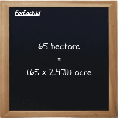 How to convert hectare to acre: 65 hectare (ha) is equivalent to 65 times 2.4711 acre (ac)