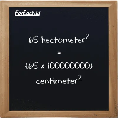How to convert hectometer<sup>2</sup> to centimeter<sup>2</sup>: 65 hectometer<sup>2</sup> (hm<sup>2</sup>) is equivalent to 65 times 100000000 centimeter<sup>2</sup> (cm<sup>2</sup>)
