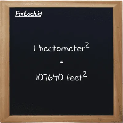 1 hectometer<sup>2</sup> is equivalent to 107640 feet<sup>2</sup> (1 hm<sup>2</sup> is equivalent to 107640 ft<sup>2</sup>)