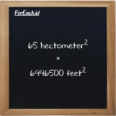 65 hectometer<sup>2</sup> is equivalent to 6996500 feet<sup>2</sup> (65 hm<sup>2</sup> is equivalent to 6996500 ft<sup>2</sup>)