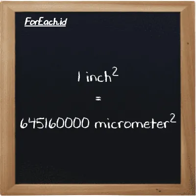 1 inch<sup>2</sup> is equivalent to 645160000 micrometer<sup>2</sup> (1 in<sup>2</sup> is equivalent to 645160000 µm<sup>2</sup>)